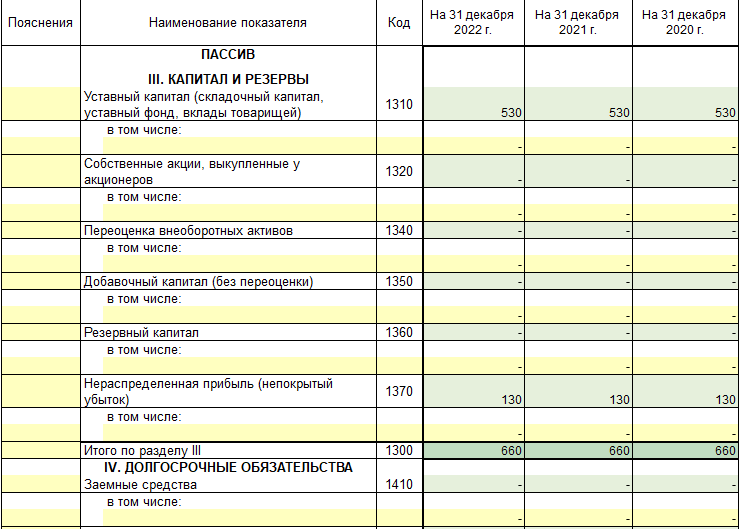 bukhgalterskiy-uchet-s-nulya-osnovy-bukhucheta-dlya-nachinayushchikh3.png bukhgalterskiy-uchet-s-nulya-osnovy-bukhucheta-dlya-nachinayushchikh3.png
